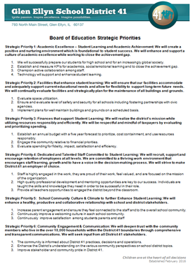 Board Strategic Priorities 
